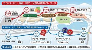 軽井沢アウトレット冬のセール2026！割引率最大化と混雑回避の裏ワザ/画像