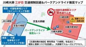 川崎大師初詣2026:混雑回避と交通規制・駐車場/画像